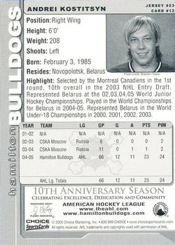 2005-06 Choice Hamilton Bulldogs (AHL) #12 Andrei Kostitsyn Back