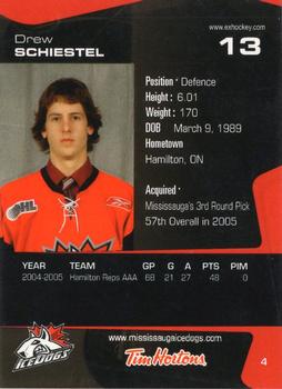 2005-06 Extreme Mississauga IceDogs (OHL) #4 Drew Schiestel Back