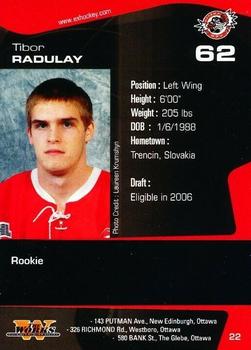 2005-06 Extreme Ottawa 67's (OHL) #22 Tibor Radulay Back