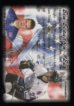 2005-06 Blueline Booster Club Lincoln Stars (USHL) #3 Ben Beaudoin Back