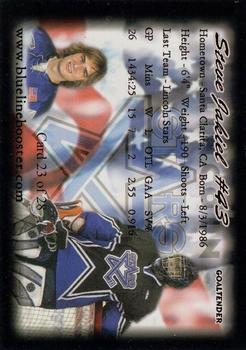 2005-06 Blueline Booster Club Lincoln Stars (USHL) #12 Steve Jakiel Back
