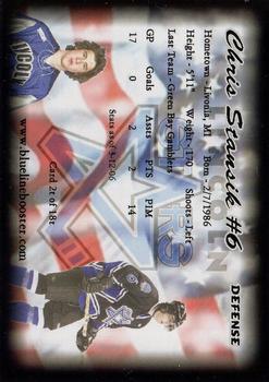 2005-06 Blueline Booster Club Lincoln Stars (USHL) Update #2-T Chris Stansik Back