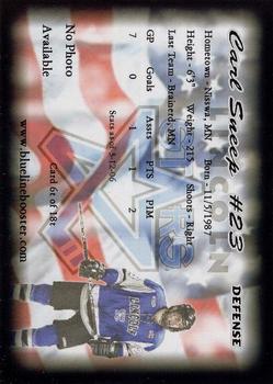 2005-06 Blueline Booster Club Lincoln Stars (USHL) Update #6-T Carl Sneep Back