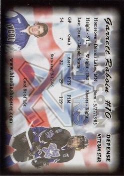 2005-06 Blueline Booster Club Lincoln Stars (USHL) Update #8-T Garrett Raboin Back