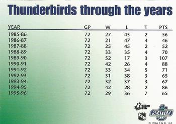 1996-97 Seattle Thunderbirds (WHL) #NNO T-Birds Through the Years Back