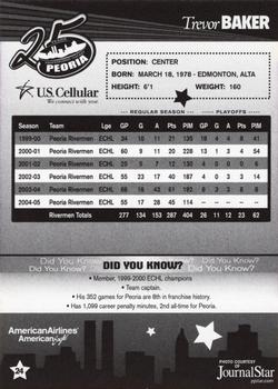 2006-07 Peoria Rivermen (AHL) 25 Greatest Rivermen #24 Trevor Baker Back