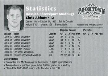 2006-07 Bossier-Shreveport Mudbugs (CHL) #NNO Chris Abbott Back