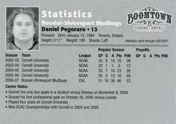 2006-07 Bossier-Shreveport Mudbugs (CHL) #NNO Daniel Pegoraro Back