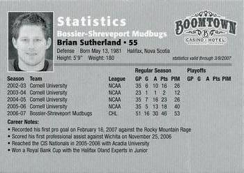 2006-07 Bossier-Shreveport Mudbugs (CHL) #NNO Brian Sutherland Back