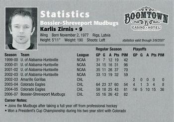2006-07 Bossier-Shreveport Mudbugs (CHL) #NNO Karlis Zirnis Back