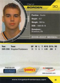 2006-07 Extreme Kingston Frontenacs (OHL) #22 Daryl Borden Back