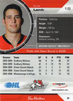 2006-07 Extreme Mississauga IceDogs (OHL) #21 Kyle Lamb Back