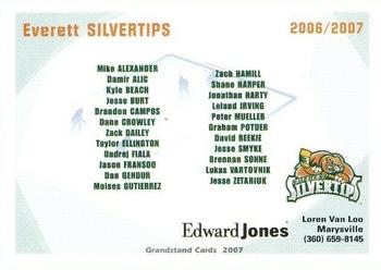 2006-07 Grandstand Everett Silvertips (WHL) #NNO Everett Silvertips Back