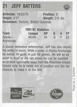 1992-93 Peoria Rivermen (IHL) #NNO Jeff Batters Back