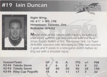 1994-95 Toledo Storm (ECHL) #NNO Iain Duncan Back