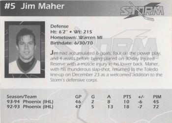 1994-95 Toledo Storm (ECHL) #NNO Jim Maher Back