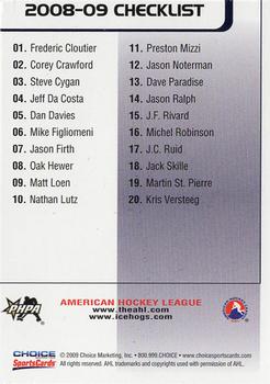 2008-09 Choice Rockford IceHogs (AHL) Anniversary Set #NNO Title Card Back