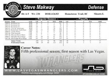 2008-09 Studio Blues Las Vegas Wranglers (ECHL) #NNO Steve Makway Back