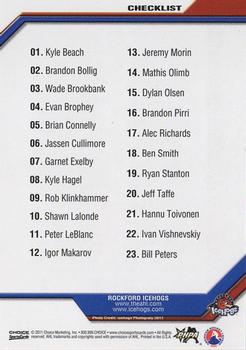 2010-11 Choice Rockford IceHogs (AHL) #NNO Title Card Back