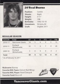 2010-11 Vancouver Giants (WHL) #NNO Teal Burns Back