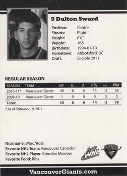 2010-11 Vancouver Giants (WHL) #NNO Dalton Sward Back