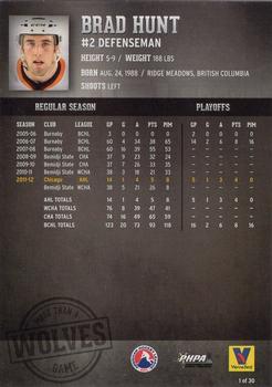 2012-13 Vienna Beef Chicago Wolves (AHL) #1 Brad Hunt Back