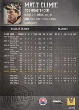 2012-13 Vienna Beef Chicago Wolves (AHL) #24 Matt Climie Back