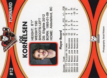 2011-12 Calgary Hitmen (WHL) Booster Club #NNO Joey Kornelsen Back