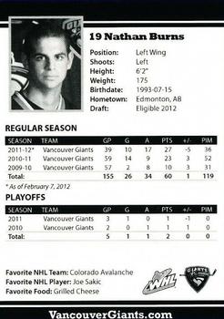 2011-12 Vancouver Giants (WHL) #NNO Nathan Burns Back