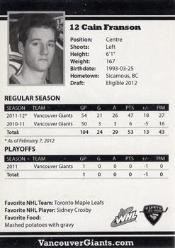 2011-12 Vancouver Giants (WHL) #NNO Cain Franson Back