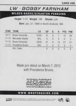 2012-13 Choice Wilkes-Barre/Scranton Penguins (AHL) #6 Bobby Farnham Back