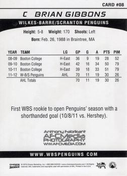 2012-13 Choice Wilkes-Barre/Scranton Penguins (AHL) #8 Brian Gibbons Back