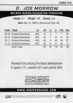 2012-13 Choice Wilkes-Barre/Scranton Penguins (AHL) #15 Joseph Morrow Back