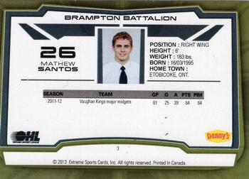 2012-13 Extreme Brampton Battalion (OHL) #3 Mathew Santos Back