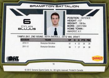 2012-13 Extreme Brampton Battalion (OHL) #18 Dylan Blujus Back