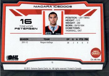 2012-13 Extreme Niagara IceDogs (OHL) #16 Trevor Petersen Back
