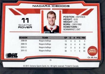 2012-13 Extreme Niagara IceDogs (OHL) #19 Shayne Rover Back