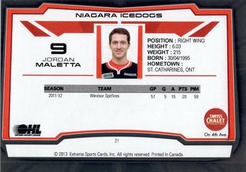 2012-13 Extreme Niagara IceDogs (OHL) #21 Jordan Maletta Back