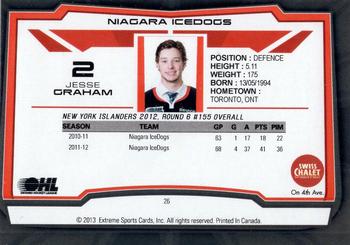 2012-13 Extreme Niagara IceDogs (OHL) #26 Jesse Graham Back