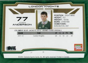 2012-13 Extreme London Knights (OHL) #22 Josh Anderson Back