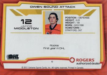 2012-13 Extreme Owen Sound Attack (OHL) #10 Jacob Middleton Back