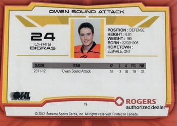 2012-13 Extreme Owen Sound Attack (OHL) #19 Chris Bigras Back