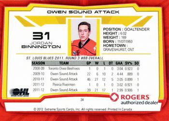2012-13 Extreme Owen Sound Attack (OHL) #24 Jordan Binnington Back