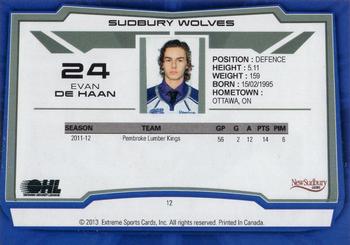 2012-13 Extreme Sudbury Wolves (OHL) #12 Evan de Haan Back