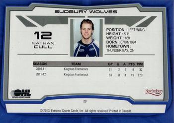 2012-13 Extreme Sudbury Wolves (OHL) #20 Nathan Cull Back