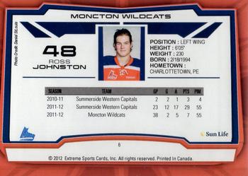 2012-13 Extreme Moncton Wildcats (QMJHL) #6 Ross Johnston Back