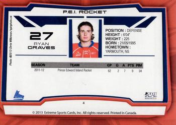 2012-13 Extreme Prince Edward Island Rocket (QMJHL) #4 Ryan Graves Back