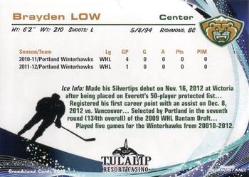 2012-13 Grandstand Everett Silvertips (WHL) #NNO Brayden Low Back