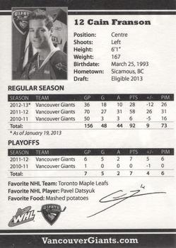 2012-13 Vancouver Giants (WHL) #NNO Cain Franson Back