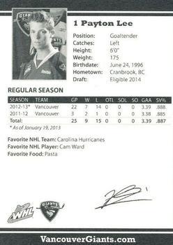 2012-13 Vancouver Giants (WHL) #NNO Payton Lee Back